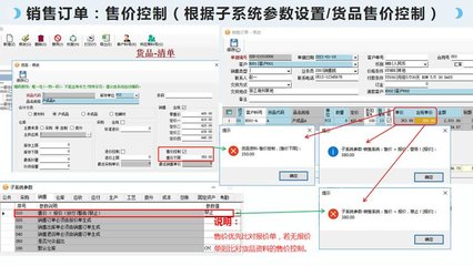 工廠(chǎng)云erp系統(tǒng)-中小企業(yè)生產(chǎn)管理軟件定制開(kāi)發(fā)-不限用戶(hù)數(shù)-零維護(hù)